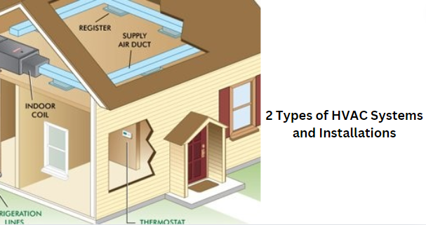 2 Types of HVAC Systems and Installations